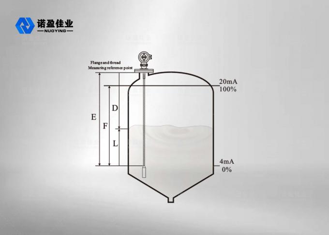 NYRD701 1.8GHz Guided Wave Radar Level Meter 0~30m -40~130℃ Level Transmitter 0