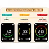 4-in-1 Portable Carbon Monoxide Alarm with Digital Display Plug-in Carbon Monoxide Detector Temperature and Humidity Monitor for Travel Home Hotel Camping RV