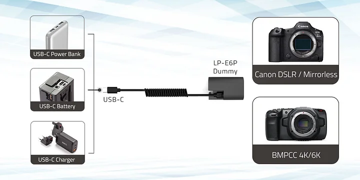DB-E6P Canon LP-E6P USB-C Dummy Battery