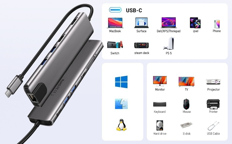 docking station