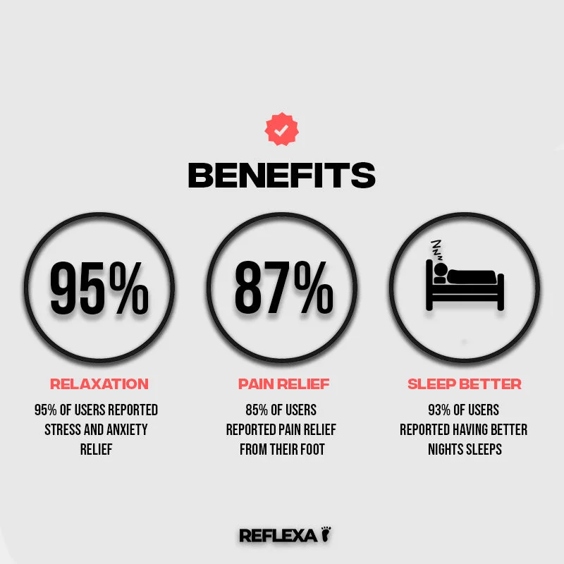 REFLEXA&trade; ACUPRESSURE SANDALS