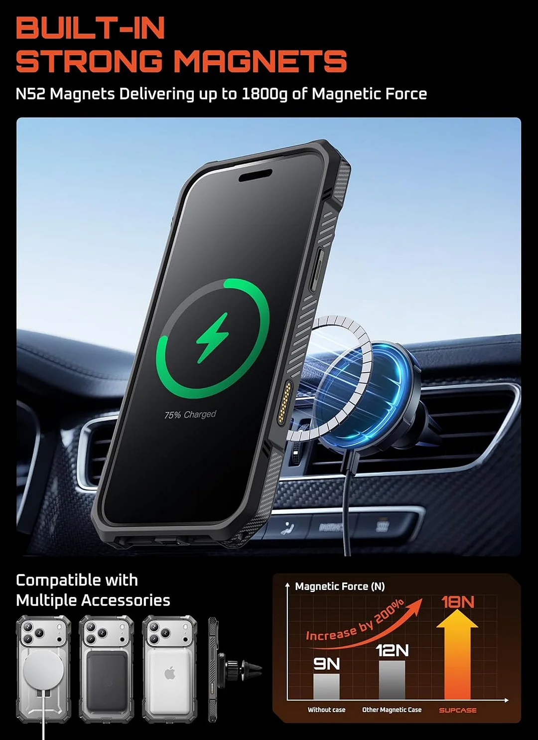 Compatible with iPhone 17 Pro Max Case with Kickstand (Unicorn Beetle Grip), [Camera Control Cover] [MagSafe Compatible] [Military-Grade Drop Protection] Heavy Duty Magnetic Phone Case