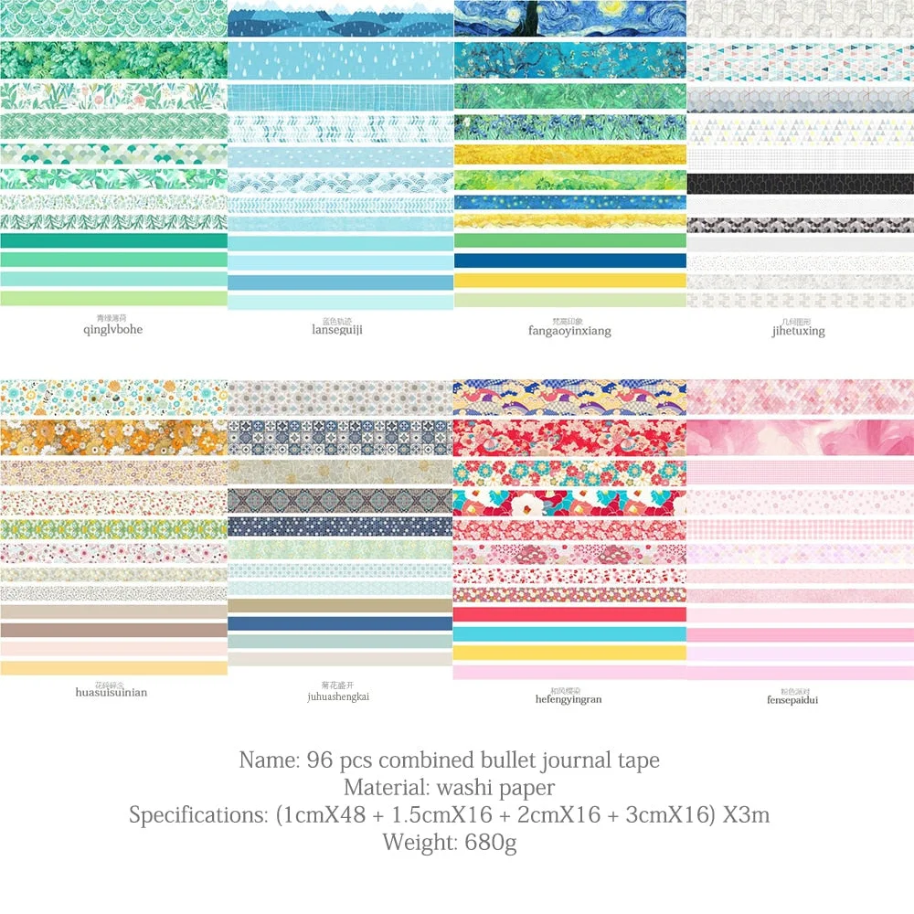 JIANWU 96pcs/set 3m big combination Basic pattern washi tape DIY Scrapbook journal masking tape Diary stickers kawaii