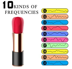 Lippy 2.0  - Mini Bullet Vibrating Lipstick