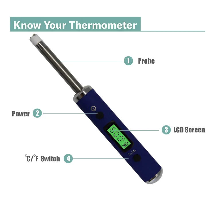 Dipwand™ Portable Stainless Steel Dab Thermometer Kits, With 2.1 inch Probe  Sensor