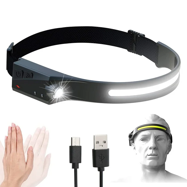 230º LED Headlamp Rechargeable LED Headlamp with 230° Illumination