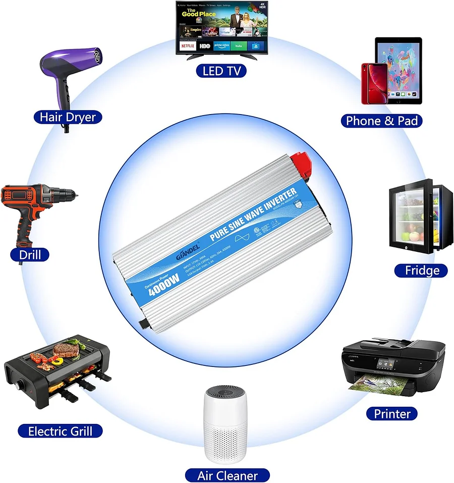 4000W Pure Sine Wave Power Inverter 12V DC to 110V 120V AC