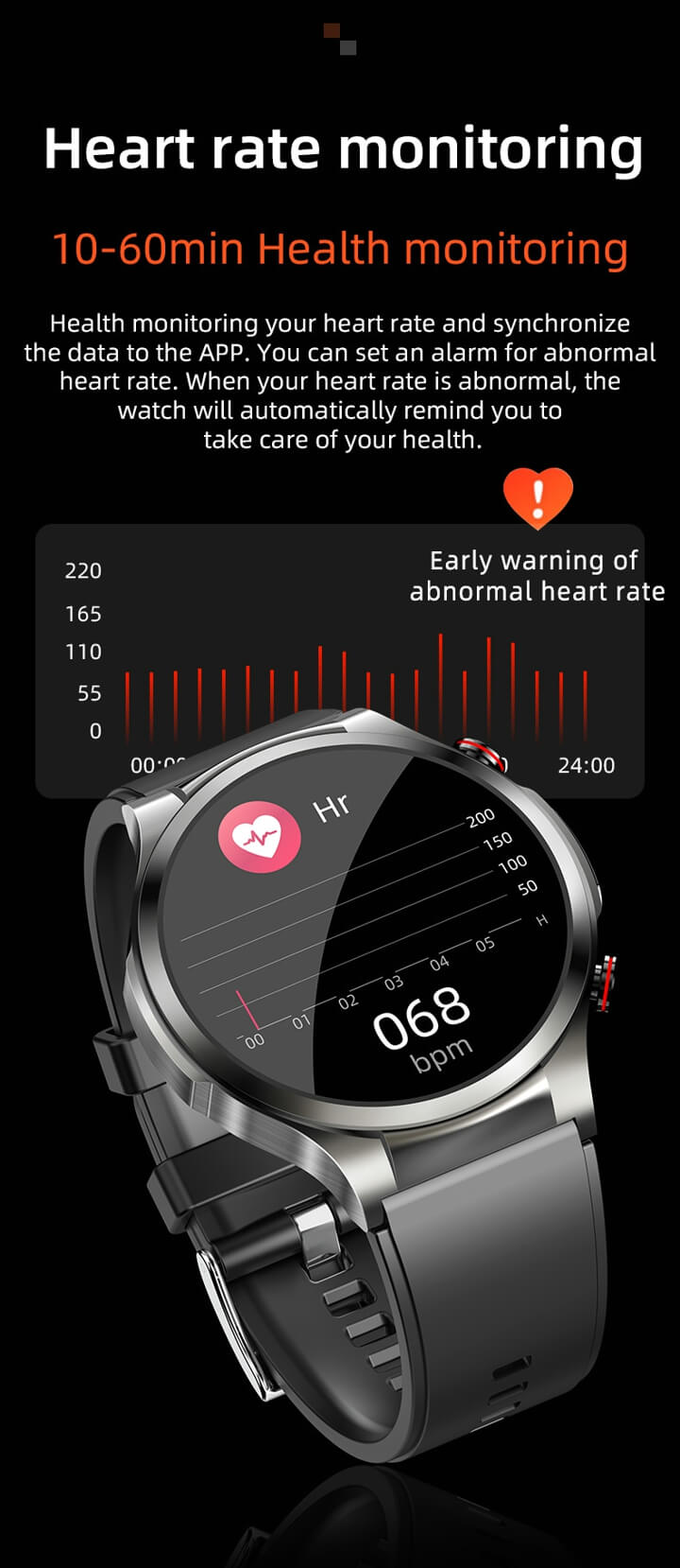 Findtime S43 Smart Watch with Glucose Monitor