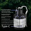 Grenade Camping Light Tent Light Outdoor Camping Light Ultra-Long Battery Life Rechargeable Travel Light Mosquito Repellent Light Atmosphere Light