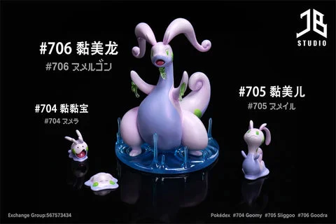 1/20 Scale World Zukan Goodra Family - Pokemon Resin Statue - JB