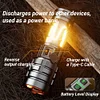 Ultra-bright white laser strong light flashlight long-range rechargeable outdoor home lighting multi-function zoom portable camping lamp