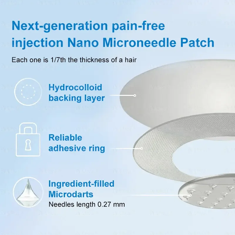 	Buildleaf&reg; Tirzepatide Nano Microneedle Patch with Collagen & Matrixyl 3000