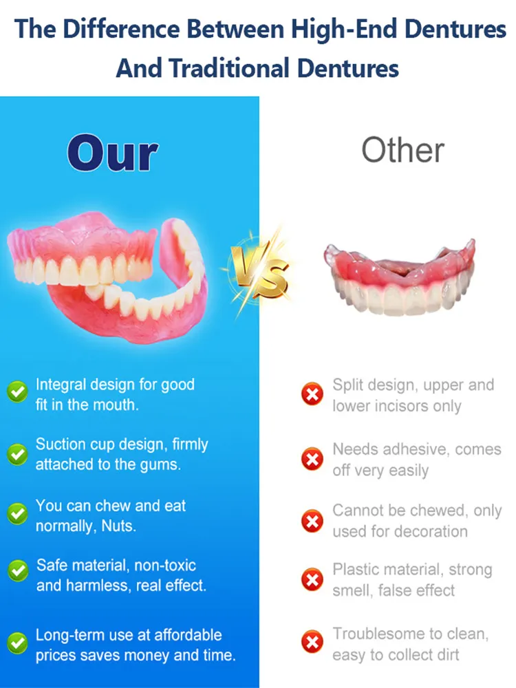 [FDA Certified] Perfectly Fitting Custom-Made Dentures【No glue needed, instant application in 1 second!】