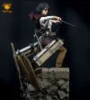 Protagonist Group In Cellar - Attack On Titan Resin Statue - Model Power Studio