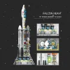 Carrier Rocket：Falcon Heavt