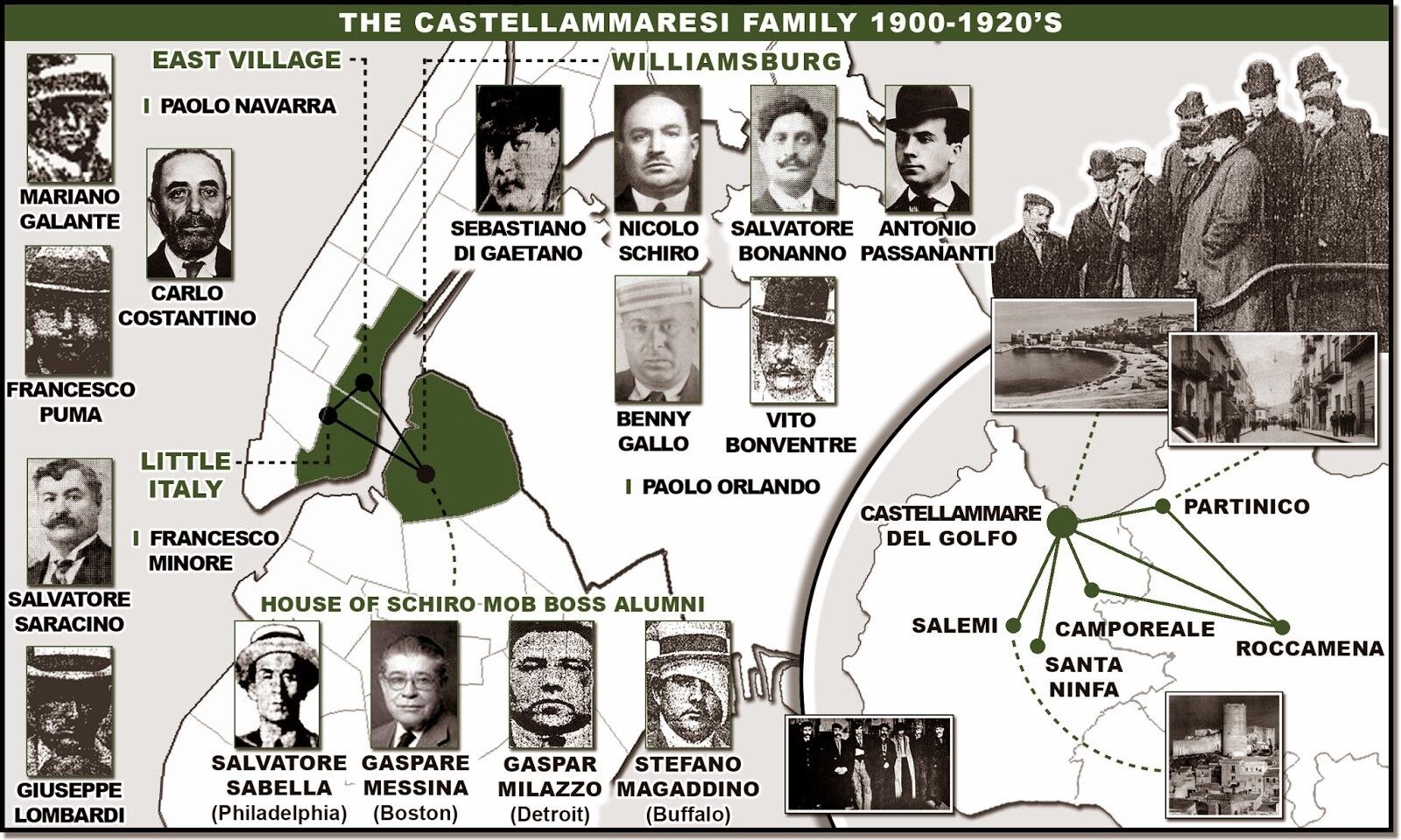 CASTELLAMMARESI CRIME FAMILY 8X10 Photo Poster painting MAFIA ORGANIZED MOB MOBSTER PICTURE