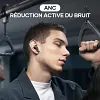 &Eacute;couteurs Bluetooth intelligents &agrave; &eacute;cran tactile avec suppression active du bruit