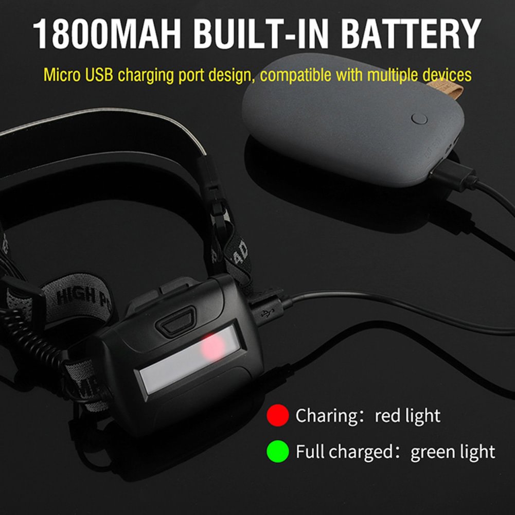 Portable COB LED Headlamp USB Rechargeable Camping Work Head Lamp Torch