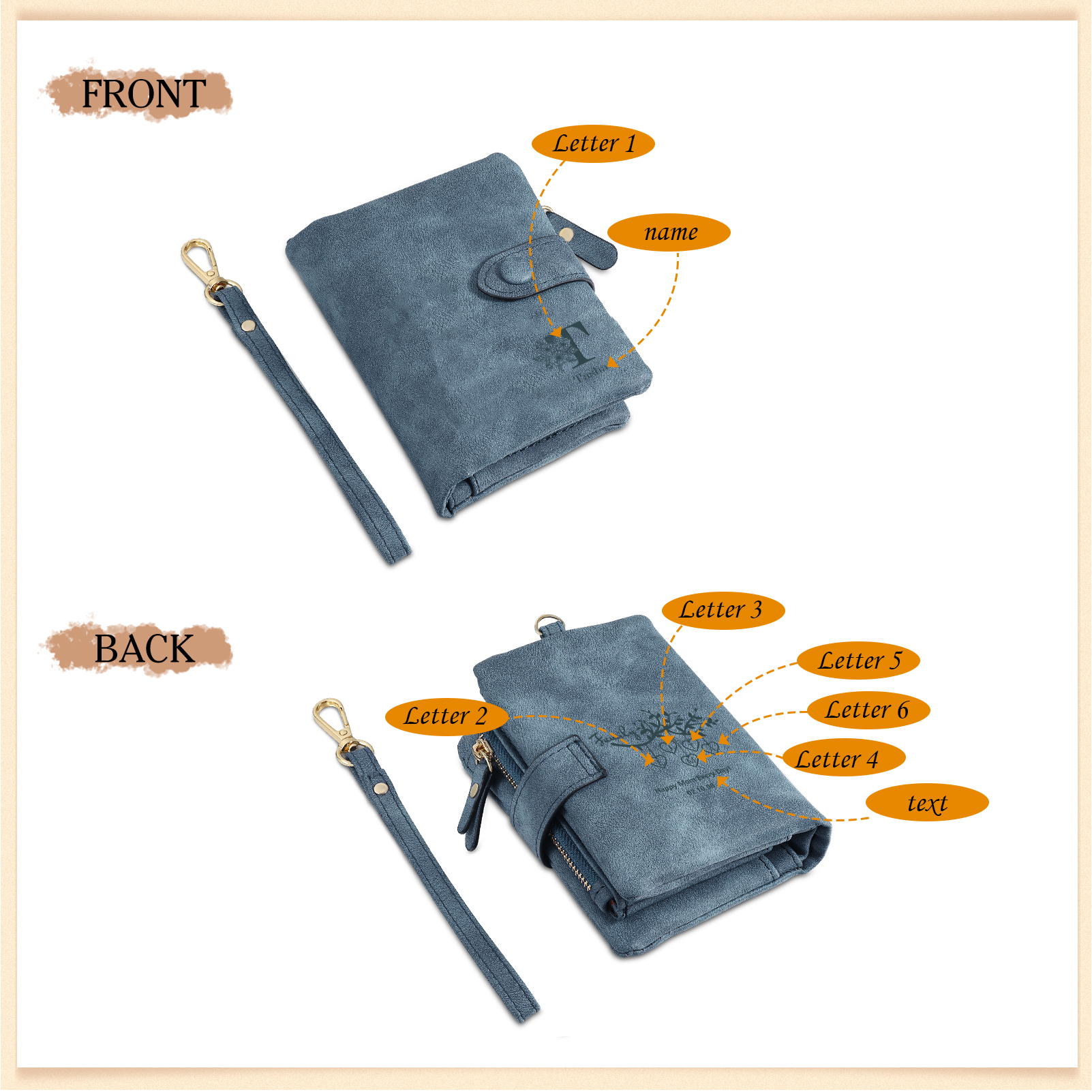 Portafoglio in PU pelle albero di vita con 6 letetre & 1 testo & 1 nome personalizzati per mamma/nonna