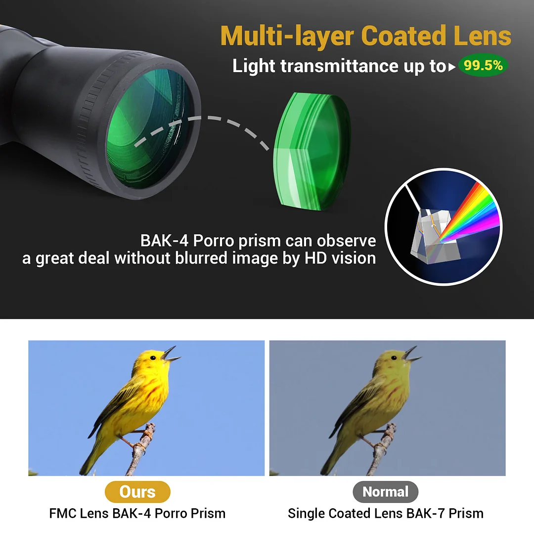 BEBANG 20X50 Binoculars for Adults, HD Powerful Binoculars with Low Light Vision, Waterproof Binoculars for Bird Watching Hunting