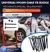 Fastener Is Revolutionizing Car Repairs