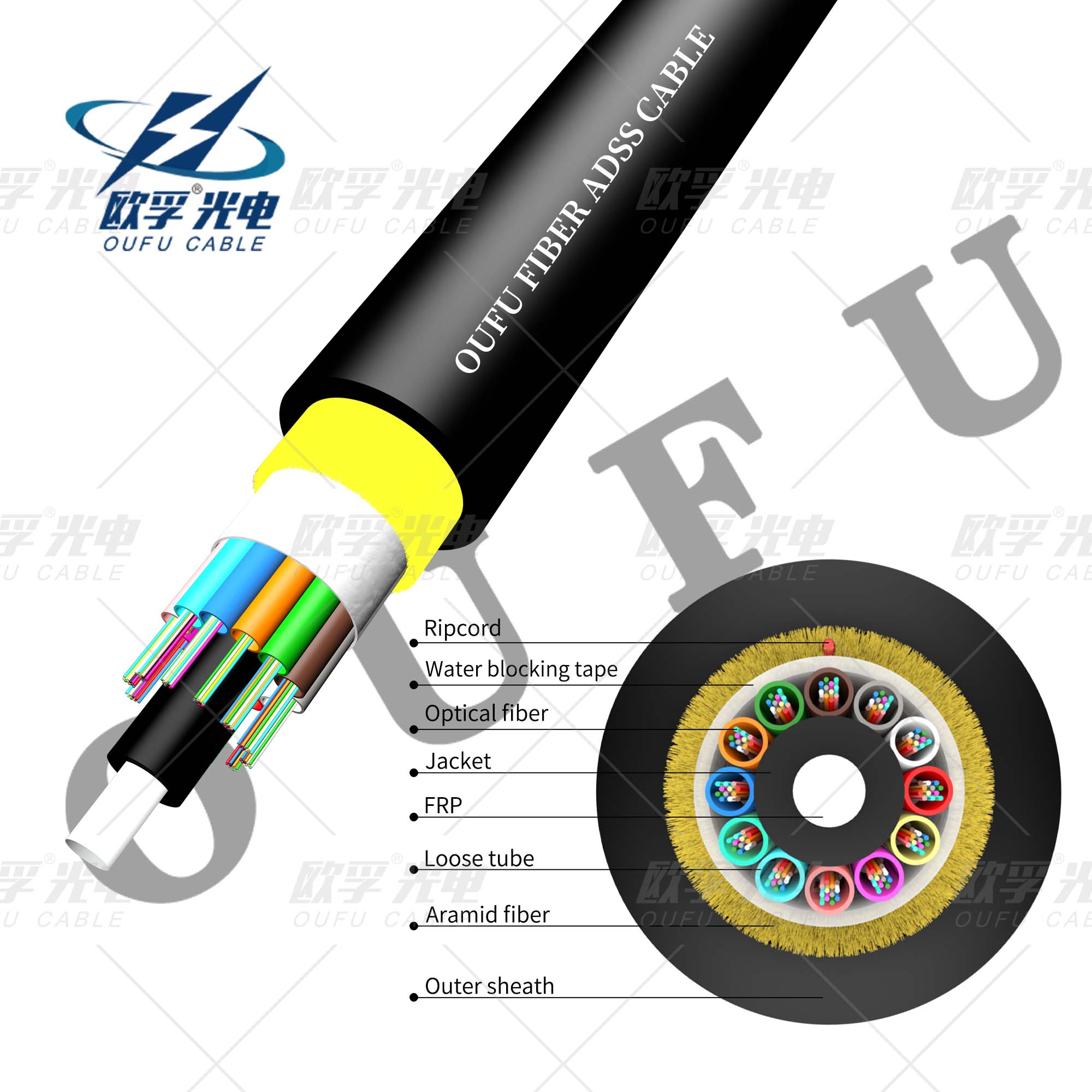 ADSS 144 Core Outdoor  Fiber Optic Cable