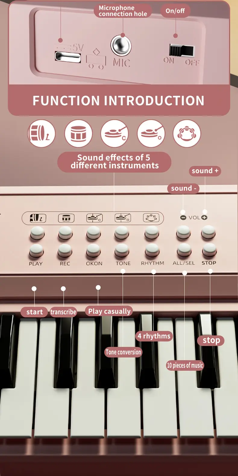 37 key toy for kids portable electronic organ with features vibrant usb powered 36v ideal for girls universal musical learning perfect gift for birthdays holidays piano for kids Product details 6