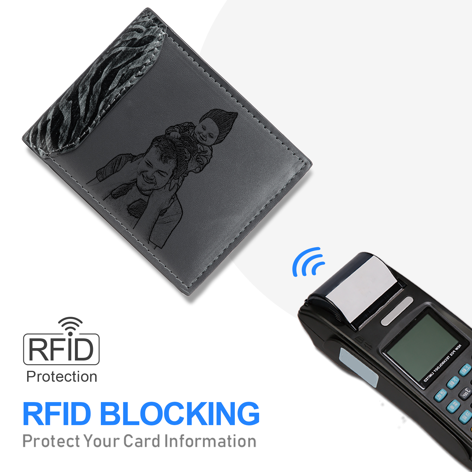 Personalised Photo & Text Billfold Wallet Custom Leather Wallet with RFID Blocking Gift for Men-Jessemade AU