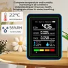5-in-1 Indoor Air Quality Monitor USB Charging CO2 Detector with Temperature Humidity TVOC Display for Home Office Classroom Safety Monitoring