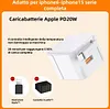 Fast Charger Block with Retractable Cable