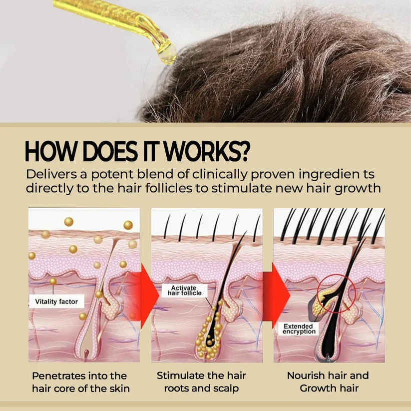 🔥HOT SALE 60% OFF🔥Biotin Hair Oil Set