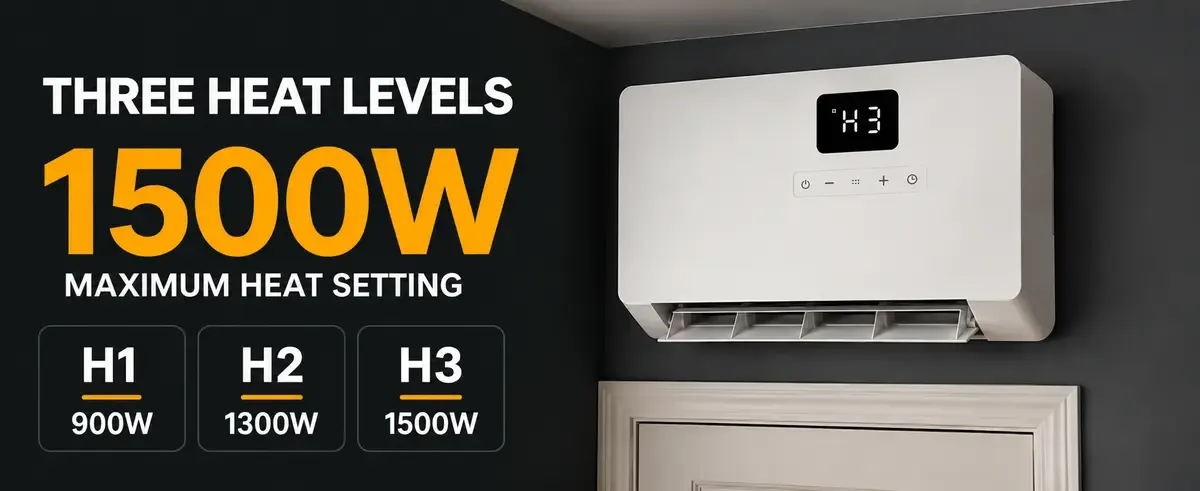 Wall-mounted heater with 900W, 1300W and 1500W heat levels