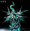 1/6 & 1/4 Scale Pyra & Mythra & Pneuma - Xenoblade Chronicles 2 Resin Statue - KOD Studio