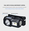 Multi-Function Lightweight Induction Headlamp Outdoor Cap Clip Light USB Charging Headwear Waterproof Super Bright Red And Blue Flash Emergency Light