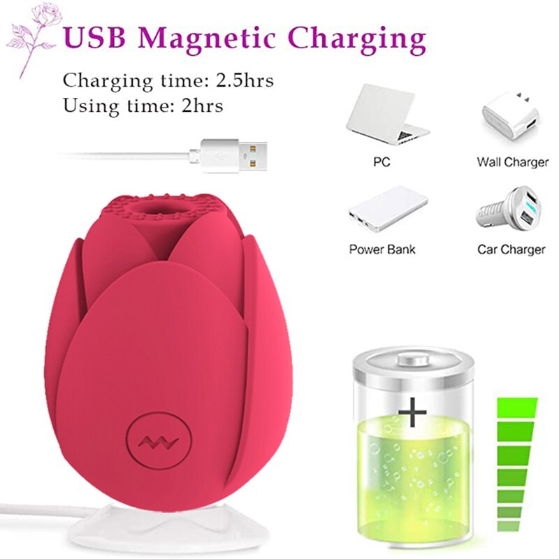 rose toy with tail · 7 suction modes rose vibrator