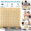 Tableau de multiplication