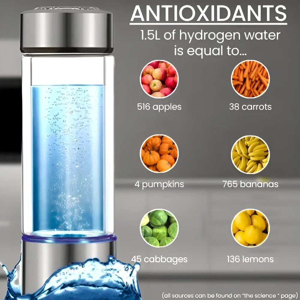 复制Ocemida &ndash; Hydrogen Water Bottle &ndash; 2024 New Year Hot Sale 60% OFF