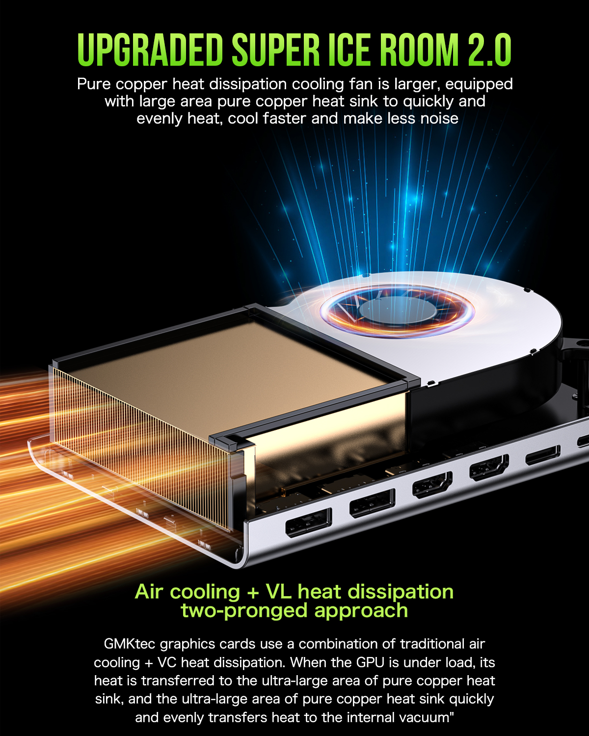 AMD Radeon 7600M XT-- AD-GP1 External GPU Docking Station