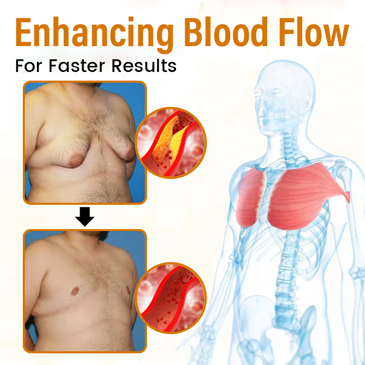 Bulkrion® VIRILX MALE BODY TONIG