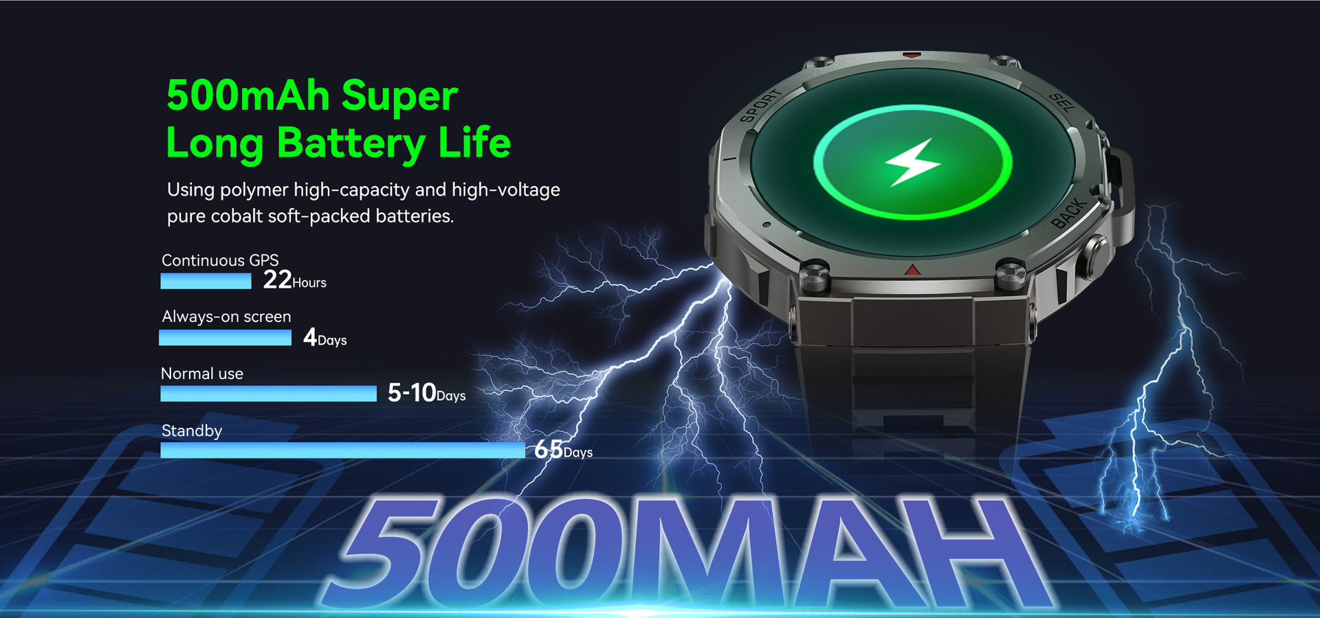 Likron Watches