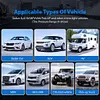 Solar/USB Charging TPMS Tire Pressure Monitoring System with 4 External Sensors