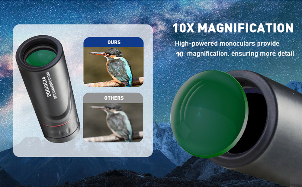 Likron Watches Compact High-Definition Portable Monocular Telescope with Smartphone Adapter - Ideal for Bird Watching