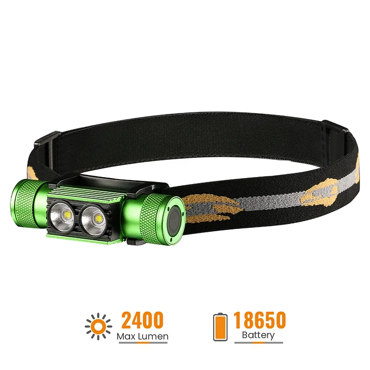 H02A Colorful Rechargeable Headlamp With IP66 waterproof