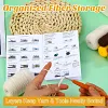 Crochet Kit for Beginners - Phone Bag Crochet Starter Kit with Video Tutorials And Yarns, Hook, Additions for Adult Knitting Craft
