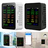 12 In 1 Air Quality Monitor PM2.5 PM10 CO CO2 TVOC HCHO AQI Tester for Indoor