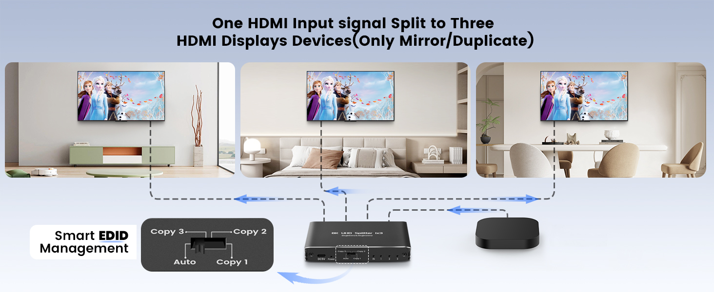 4K120Hz with VRR