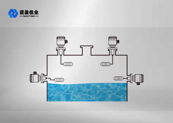 Explosion Proof Float Level Switch For Water Tank PTFE 2Mpa 0