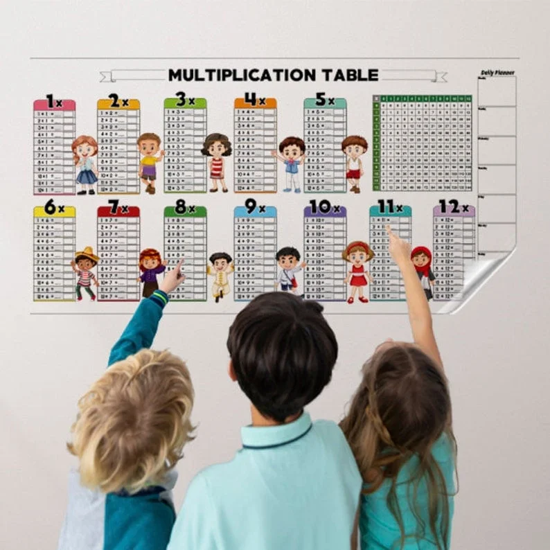 Educational Dry Erase Color Multiplication For Kids 