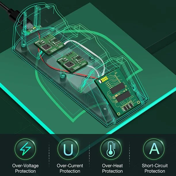 Dinofire Controller Charger Station for Xbox One, Charging Station for Xbox One Controller Battery Pack & 2 x 1200 Rechargeable Battery Pack