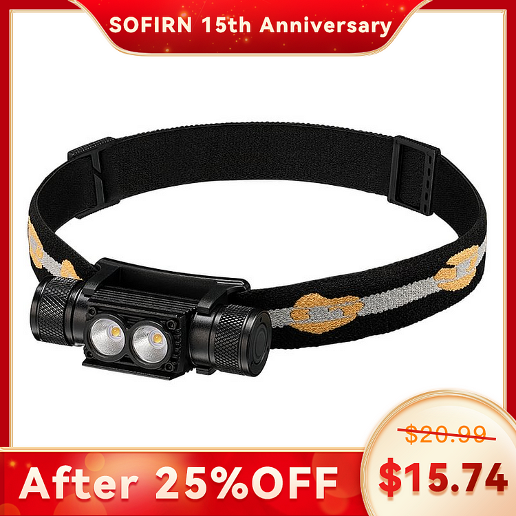 H25L Powerful 1000 Lumens Rechargeable Headlamp 